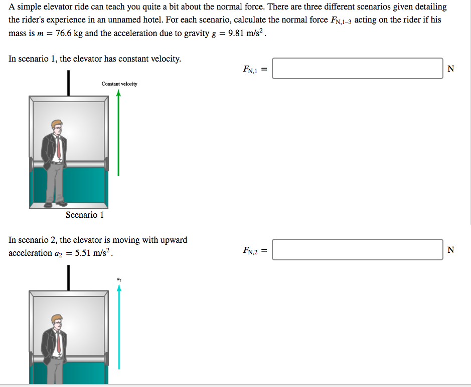 Solved A simple elevator ride can teach you quite a bit