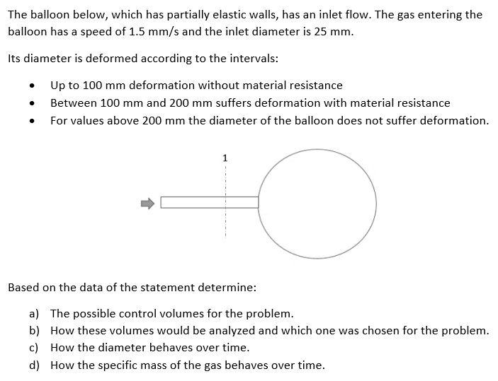 Solved The Balloon Below, Which Has Partially Elastic Walls, | Chegg.com