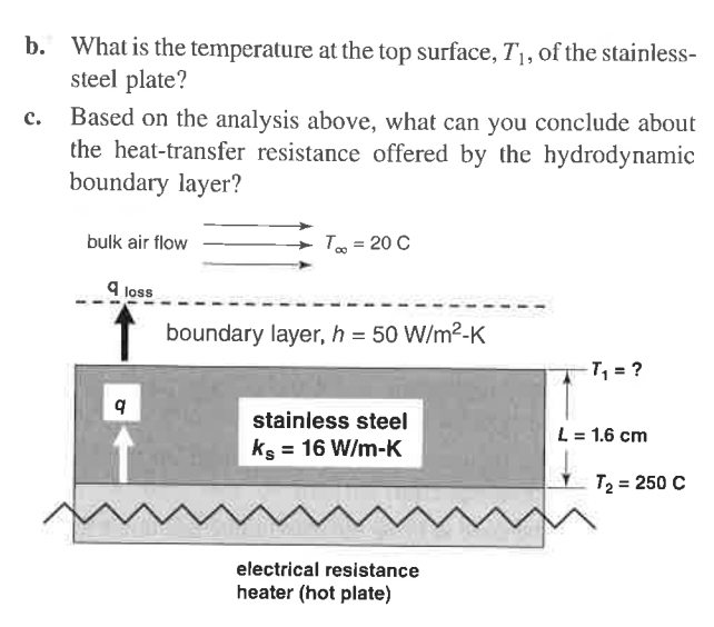 Solved 17.6 A stainlesssteel plate 1.6cm thick rests on