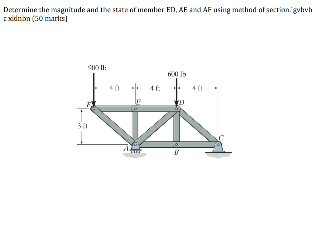 Solved Determine the magnitude and the state of member ED, | Chegg.com