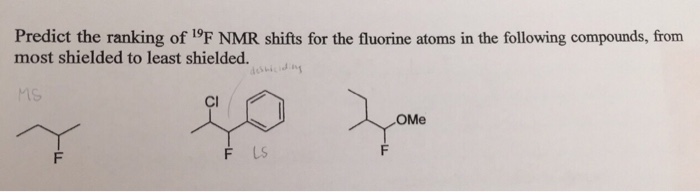 Solved Predict the ranking of^19F NMR shifts for the | Chegg.com