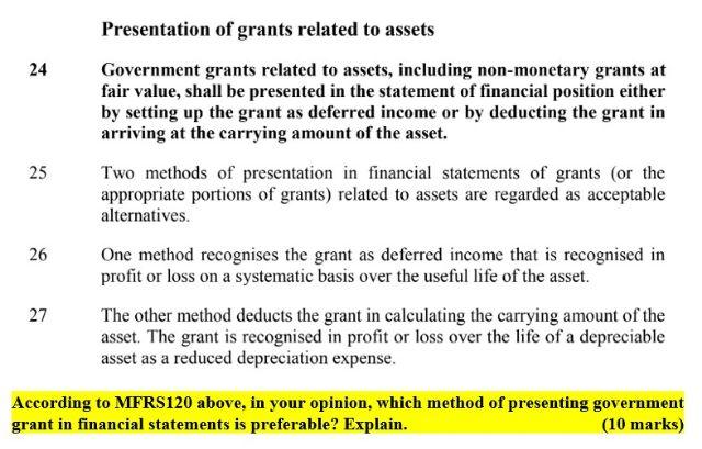 Presentation of grants related to assets 24 | Chegg.com