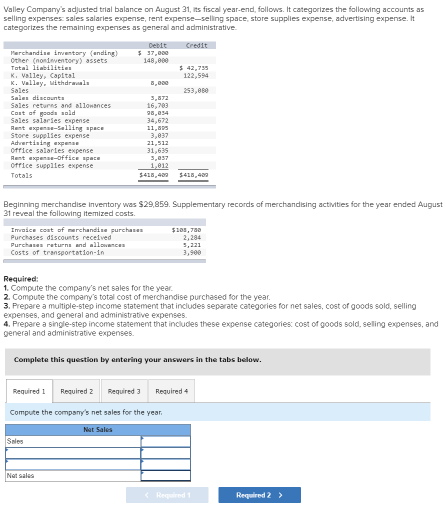 Solved Valley Company's adjusted trial balance on August 31,