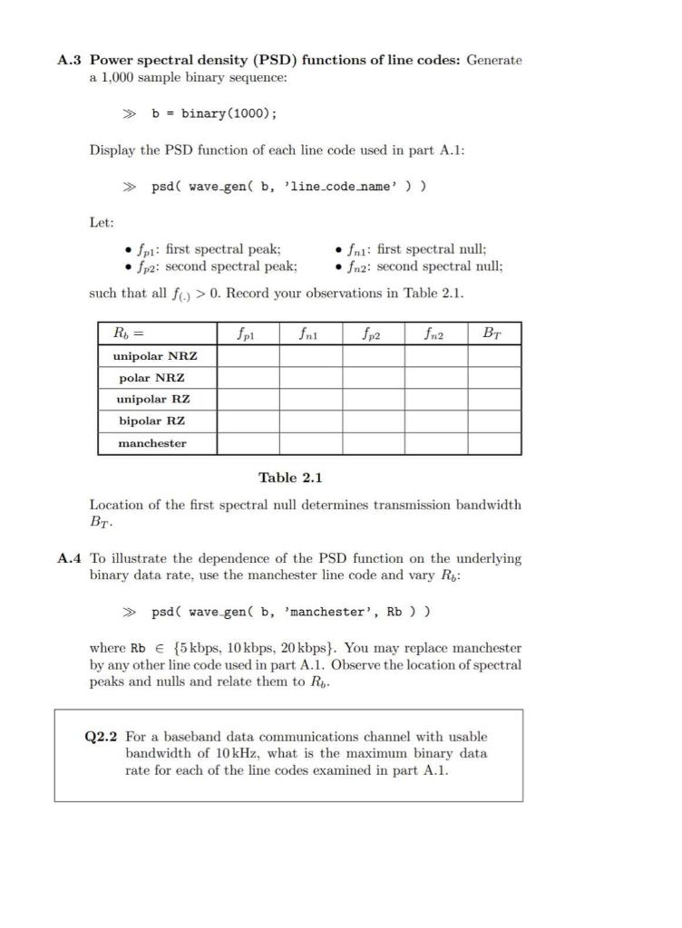 EXPERIMENT 2 BINARY SIGNALLING FORMATS JECTIVES In | Chegg.com