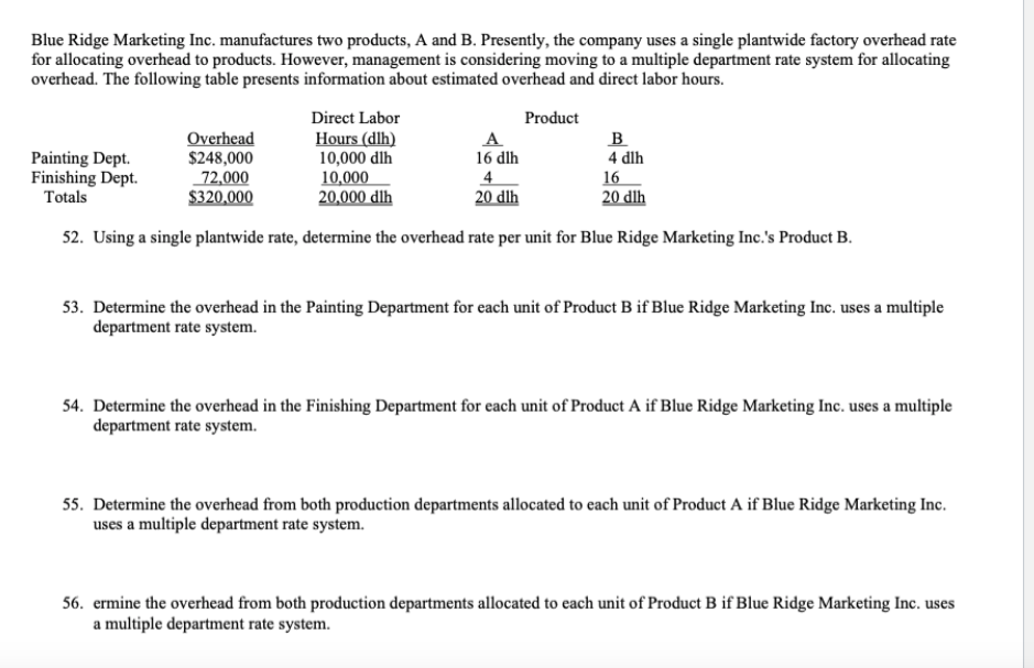 Solved Blue Ridge Marketing Inc. manufactures two products,