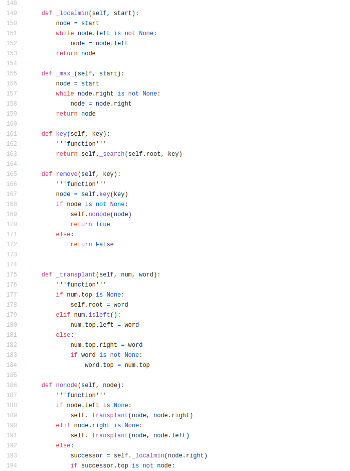 PYTHON retreedemo.py has some code in it, but its | Chegg.com