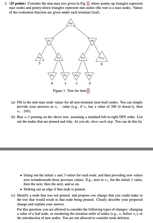 Solved 2. (25 points) Consider the min-max tree given in | Chegg.com