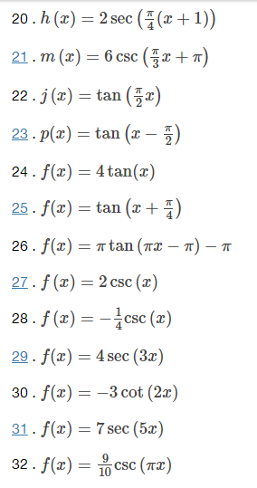 Solved For the following exercises, sketch two periods of | Chegg.com