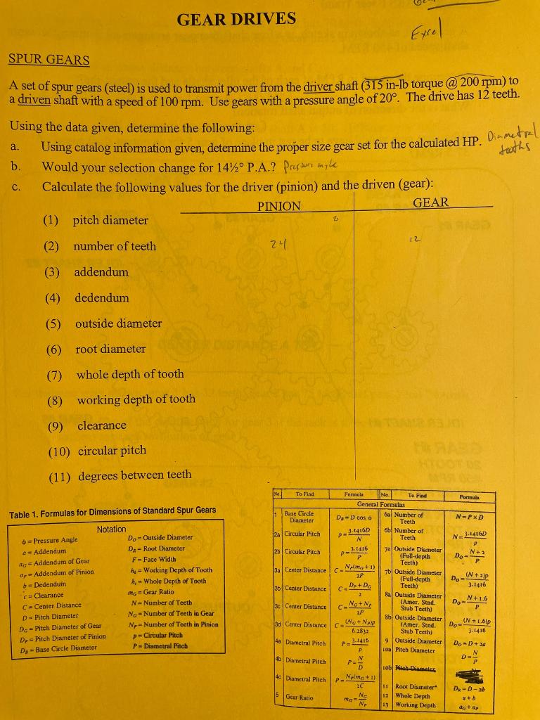 GEAR DRIVES Excel SPUR GEARS A set of spur gears