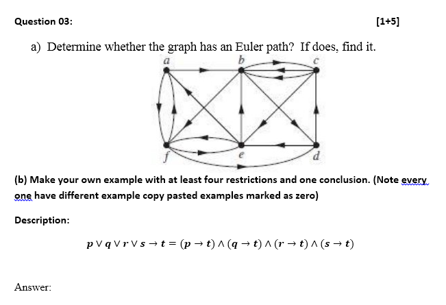 Solved Question 03: [1+5] A) Determine Whether The Graph Has | Chegg.com