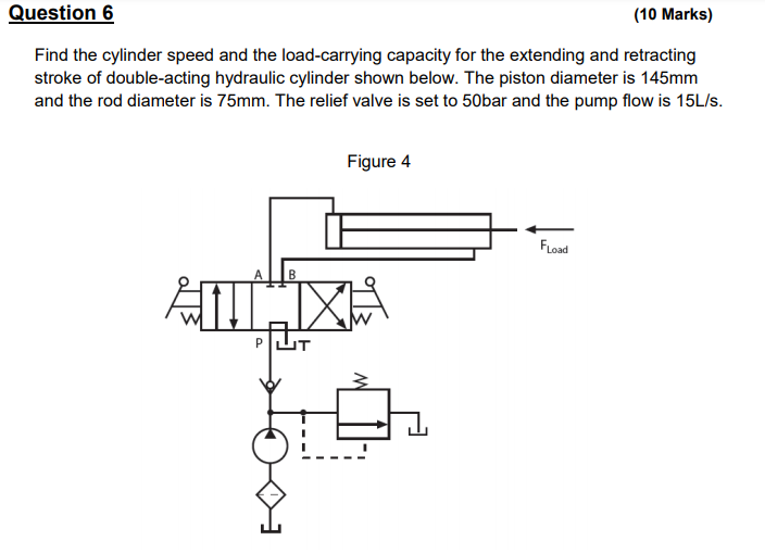 Solved Question 6 (10 Marks) Find the cylinder speed and the | Chegg.com