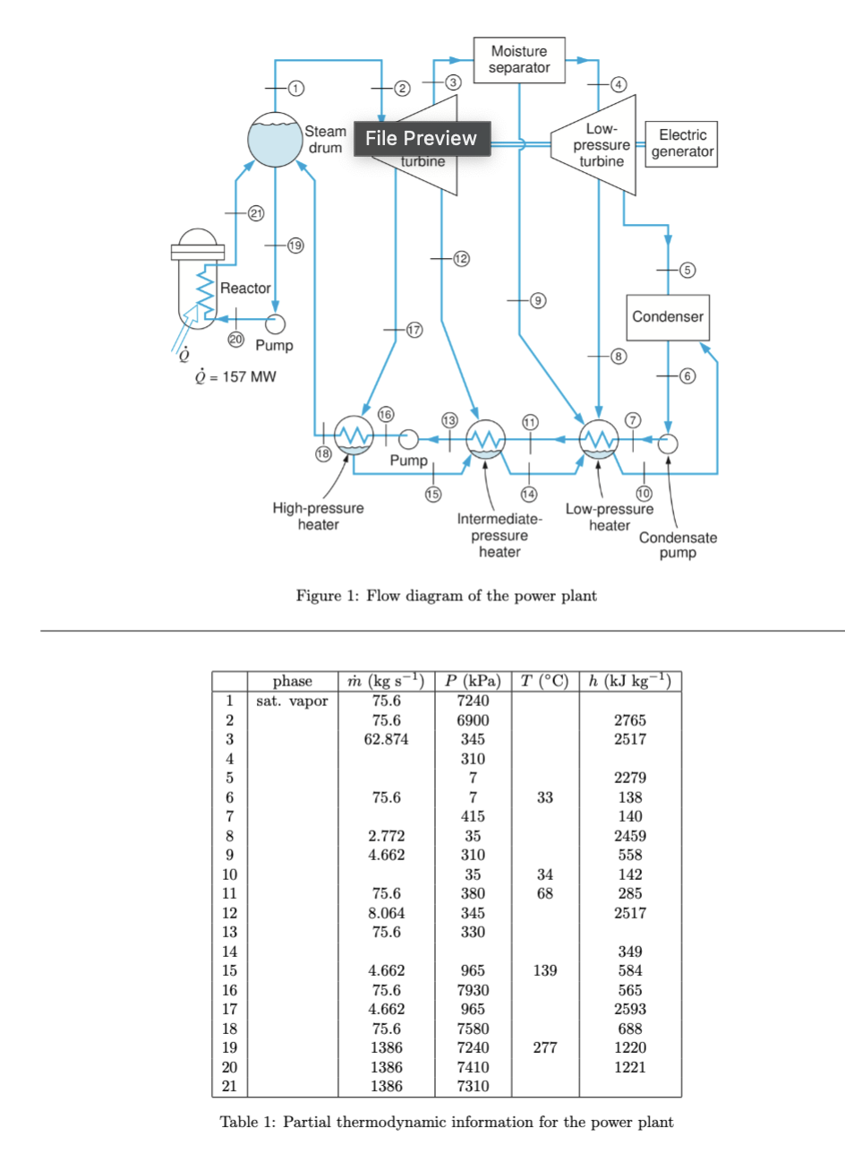 A Simplified Flow Diagram For A Relatively Low Chegg Com