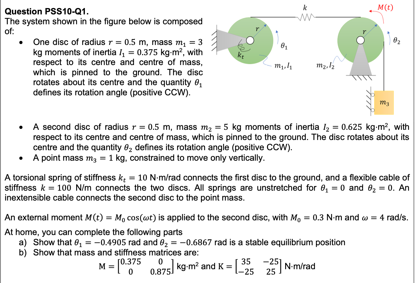 Solved Question PSS10-Q1. The system shown in the figure | Chegg.com