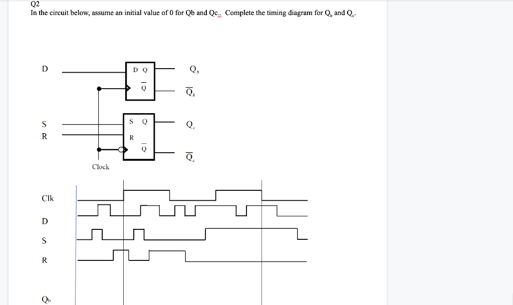 Solved Q2 In the circuit below, assume an initial value of 0 | Chegg.com