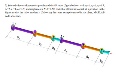 Solved 2) Solve the inverse kinematics problem of the GR | Chegg.com
