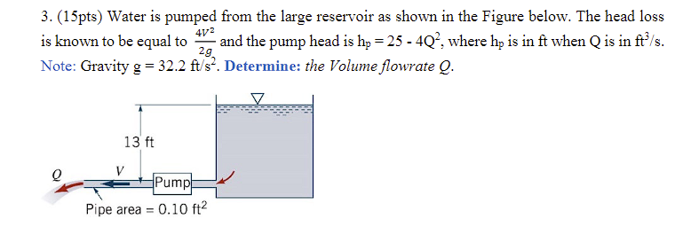 Solved 3. (15pts) Water is pumped from the large reservoir | Chegg.com