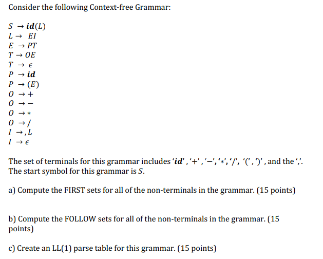 Solved Consider The Following Context-free Grammar: | Chegg.com