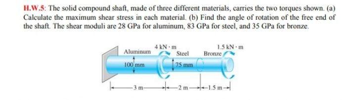 Solved H.W.5: The solid compound shaft, made of three | Chegg.com