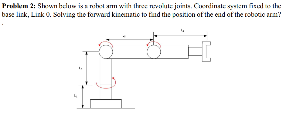 Solved Problem 2: Shown below is a robot arm with three | Chegg.com