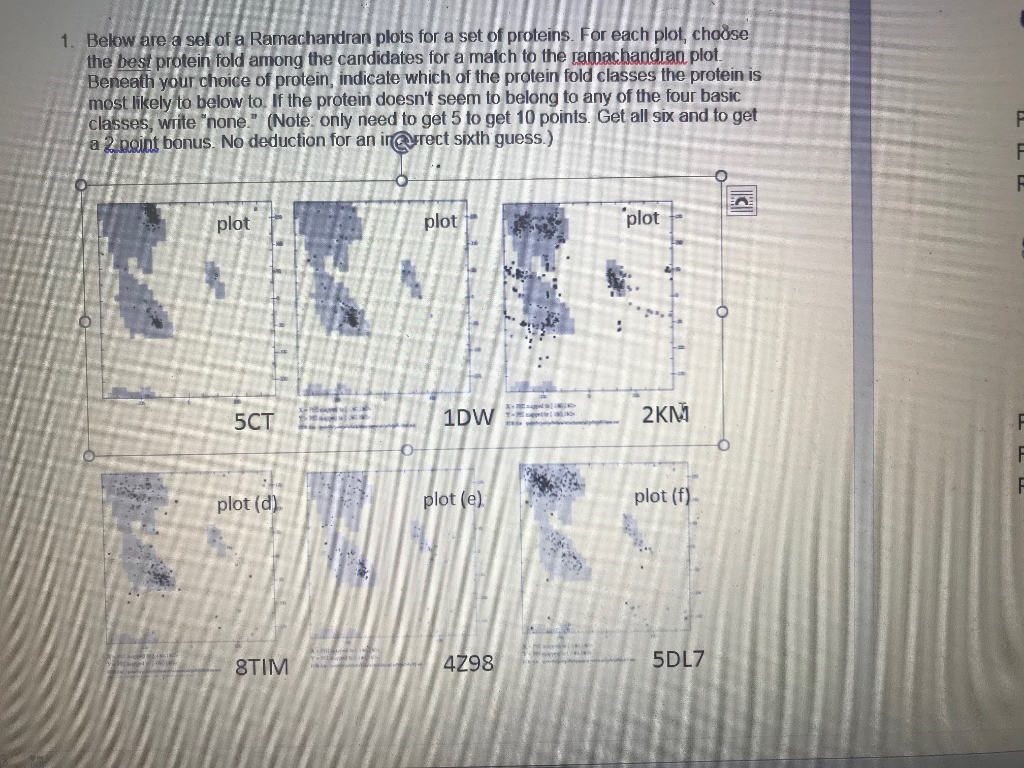Protein #1 Fold class Ram. Plot Protein #2 Fold class | Chegg.com