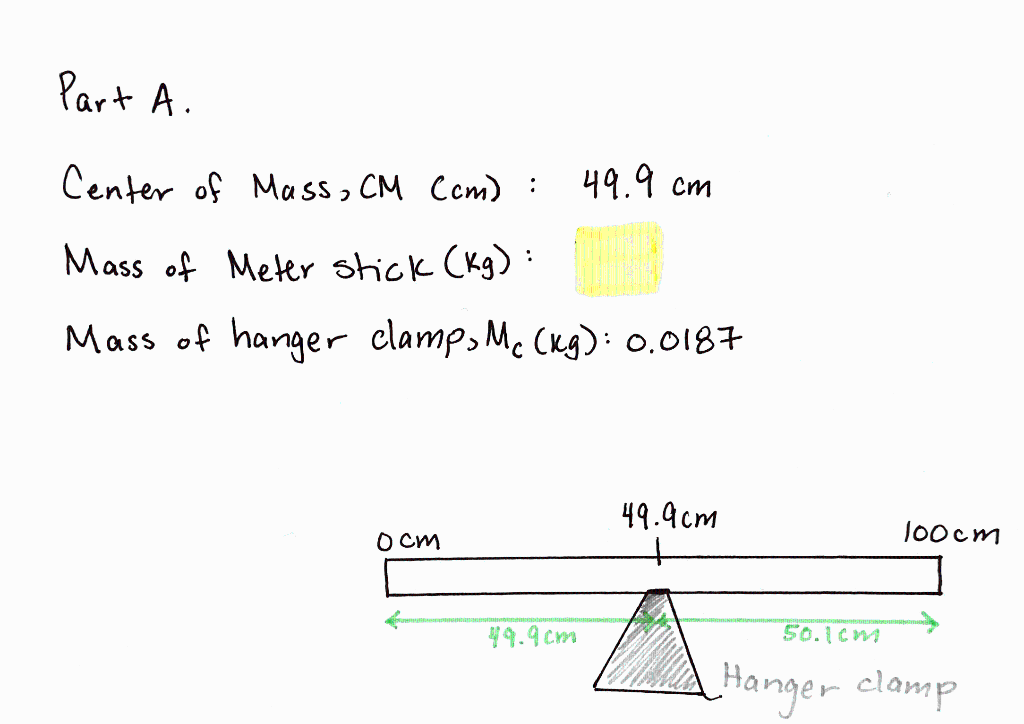 Part A. Center of Mass, CM (cm) 49.9 cm Mass of