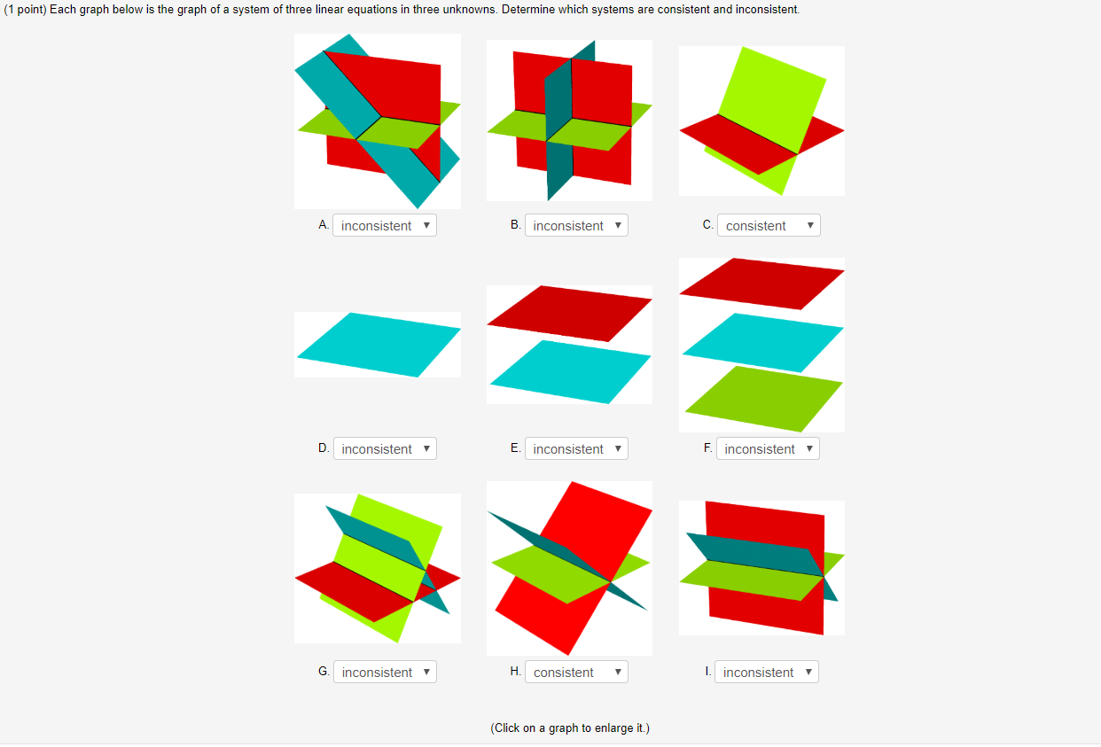 Solved (1 point) Each graph below is the graph of a system | Chegg.com