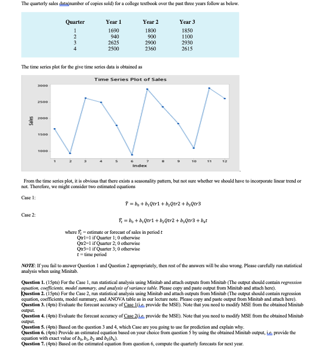 The Quarterly Sales Data number Of Copies Sold For A Chegg