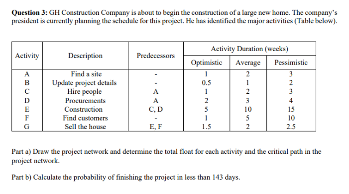 Solved DO NOT copy the answer from Chegg because | Chegg.com