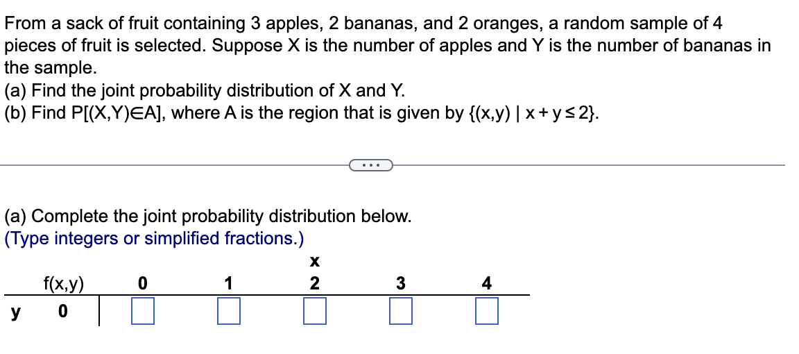 Solved From a sack of fruit containing 3 apples, 2 bananas, | Chegg.com