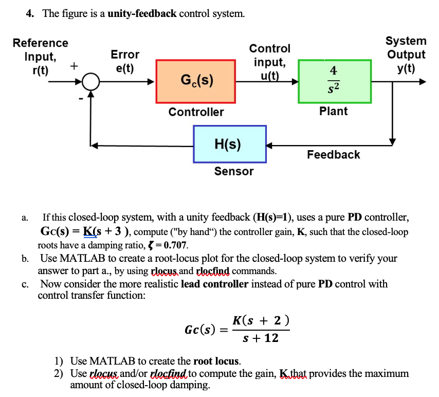 Feedback And Control System Subject at Pablo Burris blog