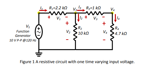 Solved For the circuit in Figure 1 of this handout, solve | Chegg.com