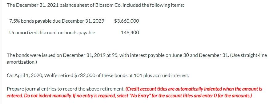 Solved The December 31, 2021 balance sheet of Blossom Co. | Chegg.com