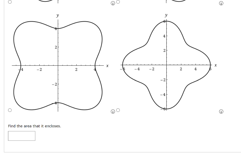 Find the area that it encloses.