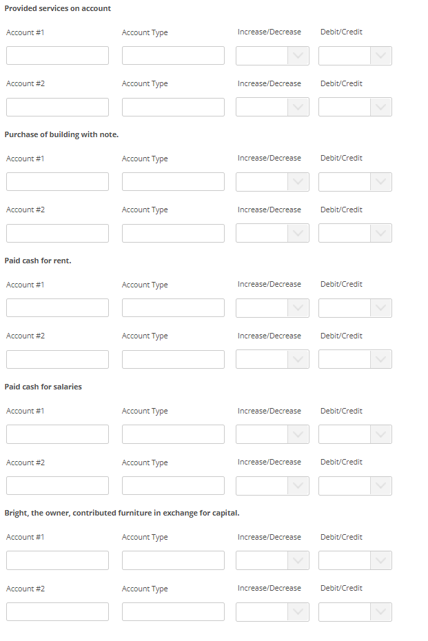 PRODUCTS AND SERVICES ARE ASSOCIATED WITH THIS TYPE OF ACCOUNT visual data 5