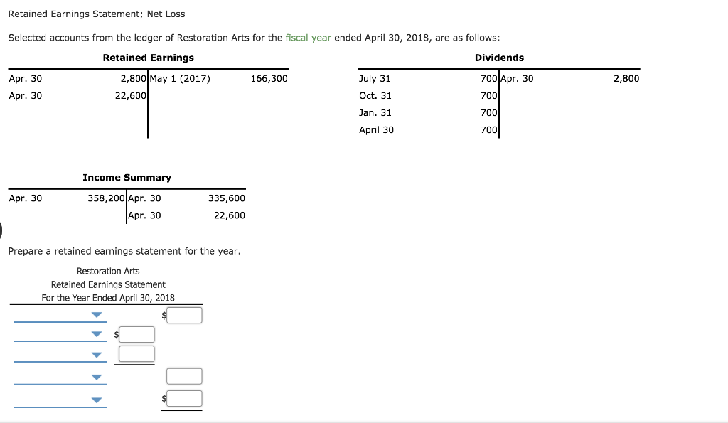 Solved Retained Earnings Statement; Net Loss Selected