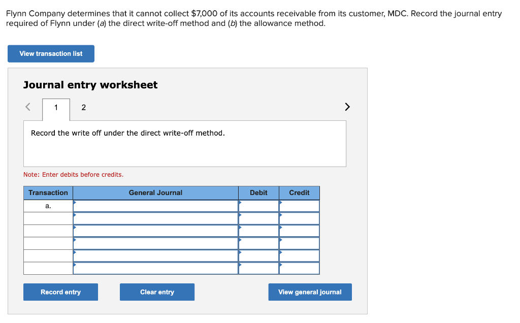 Solved Flynn Company determines that it cannot collect | Chegg.com