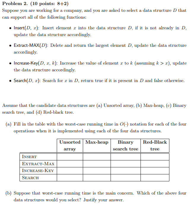Solved Problem 2. (10 points: 8+2) Suppose you are working | Chegg.com