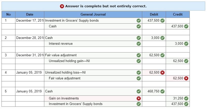 【国内配送】 Company Rantzow-Lear Solved buys securities debt sells and ビジネス・経済
