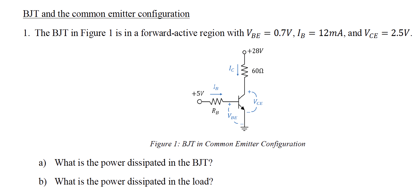[Solved] BJT and the common emitter configuration 1. The B