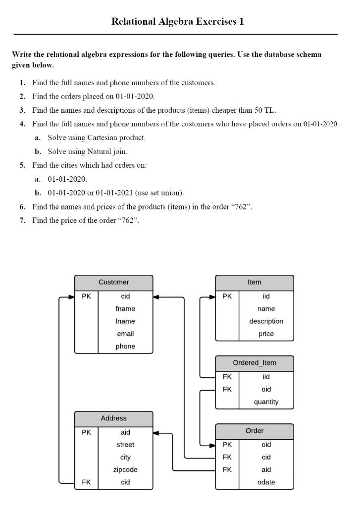 Solved Write the relational algebra expressions for the | Chegg.com