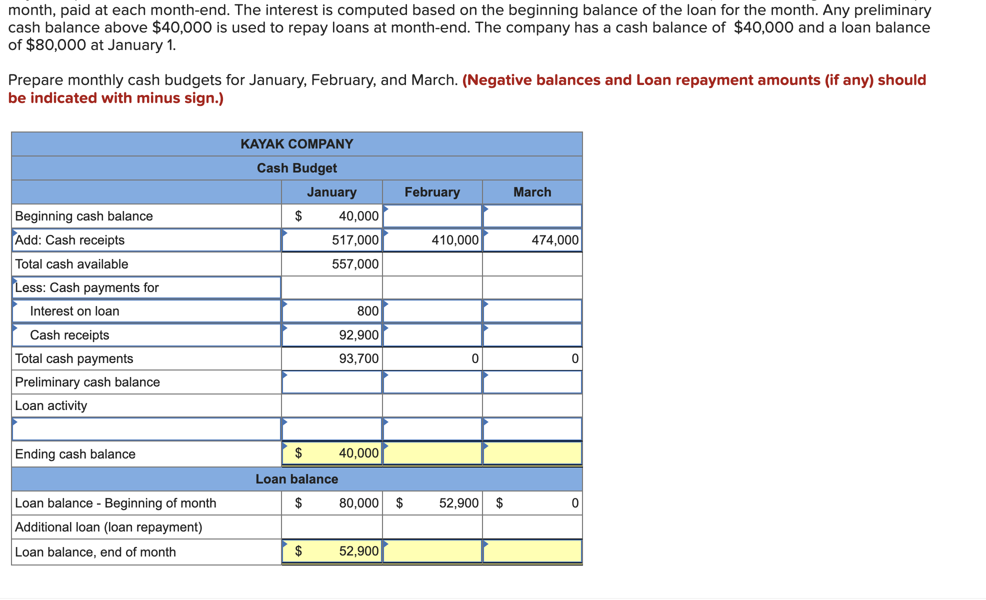 solved-kayak-company-budgeted-the-following-cash-receipts-chegg