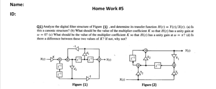Solved Name: Home work #5 ID: Q1) Analyze the digital filter | Chegg.com
