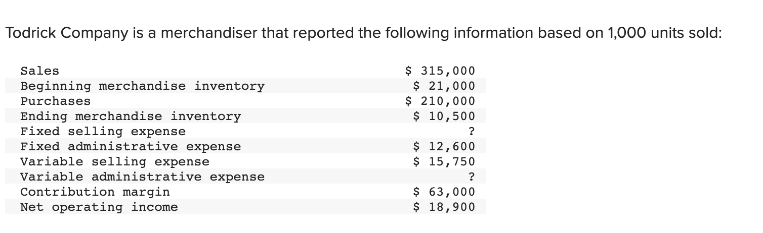 Solved Prepare A Contribution Format Income Statement 2476