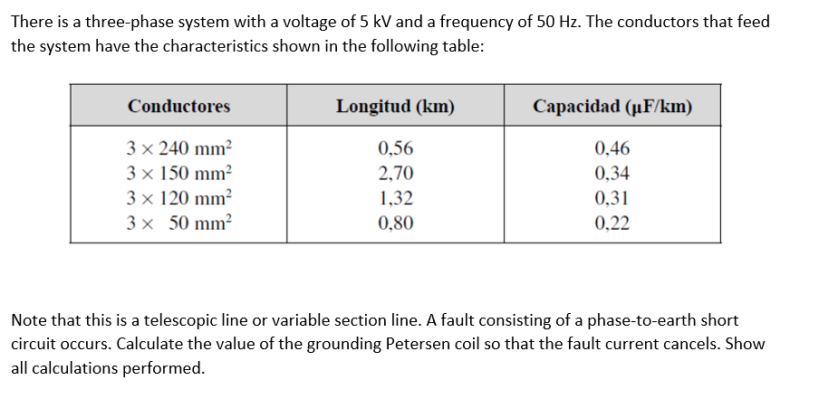 Solved There is a three-phase system with a voltage of 5 kV | Chegg.com