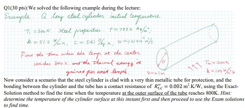 Solved Q1(30 pts):We solved the following example during the | Chegg.com