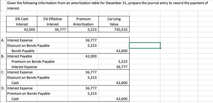 Solved Given The Following Information From An Amortization 2587