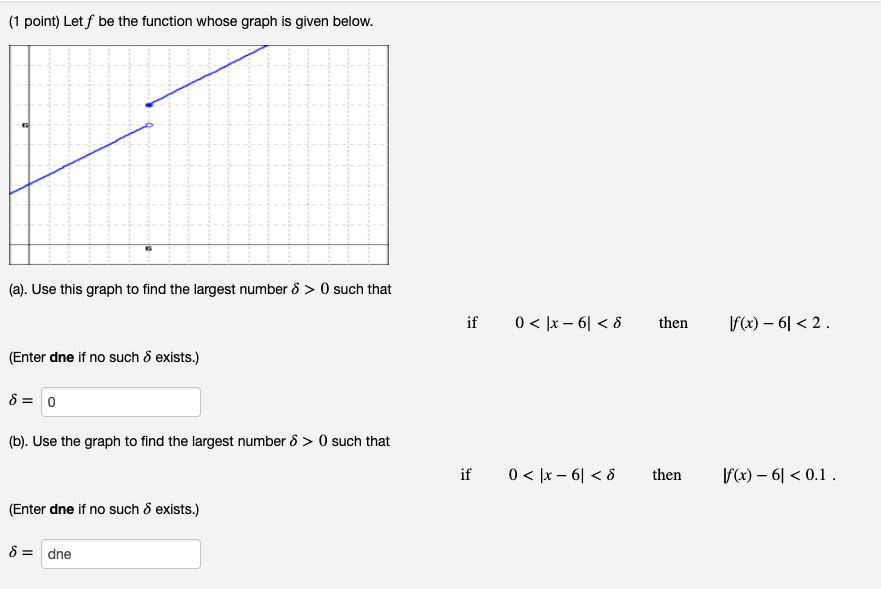 Solved (1 point) Let f be the function whose graph is given | Chegg.com