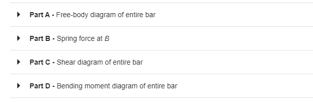 Solved To Determine The External Reactions, Internal | Chegg.com