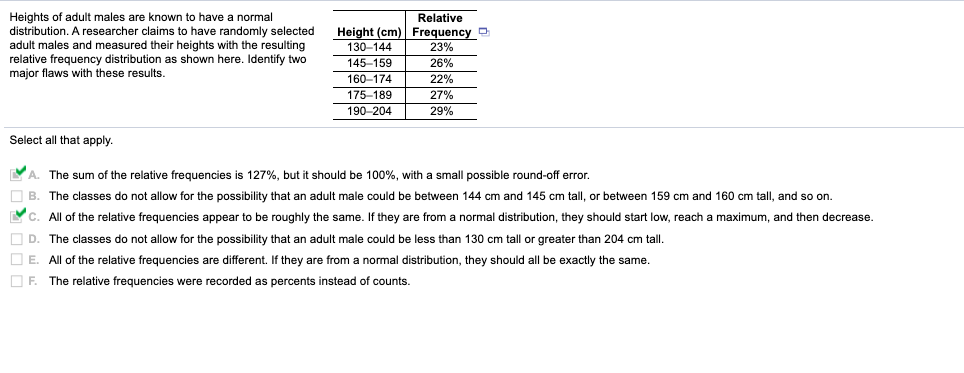 Heights of adult males are known to have a normal | Chegg.com