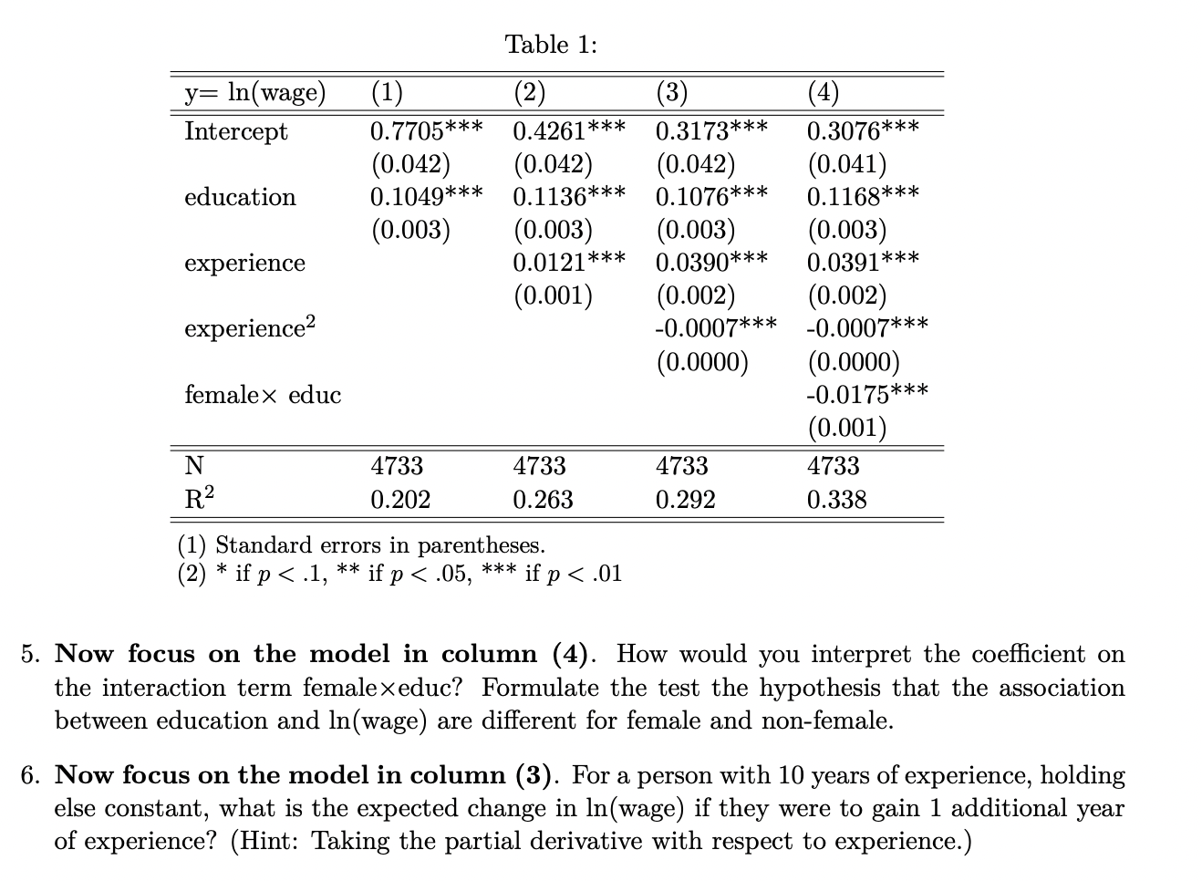 Solved In this question, we examine the Mincer regression in